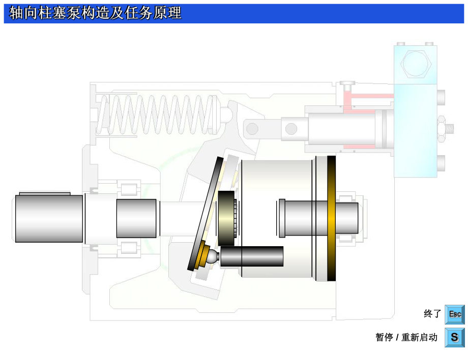 柱塞泵工作原理動畫演示PPT課件 深入解讀其工作機制與應用